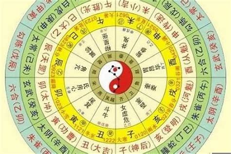 五行算命免費|生辰八字算命、五行喜用神查询（免费测算）